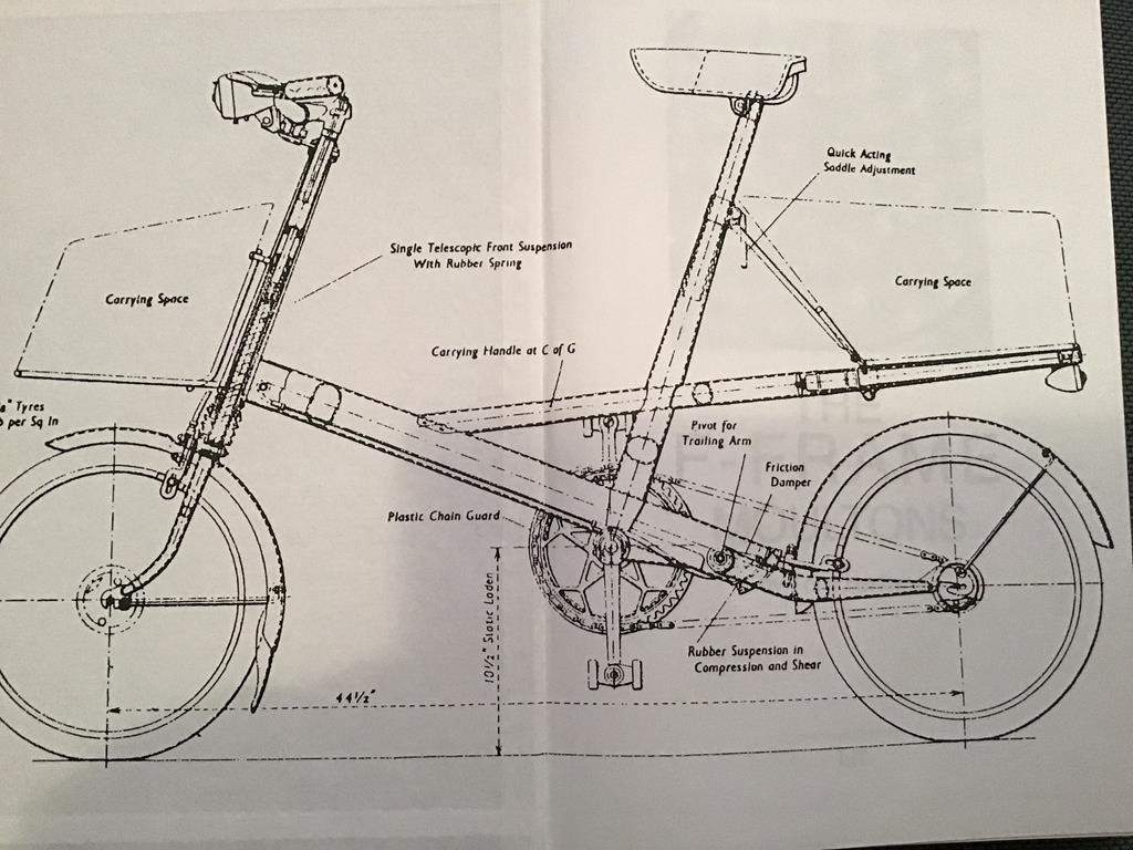 moulton f frame