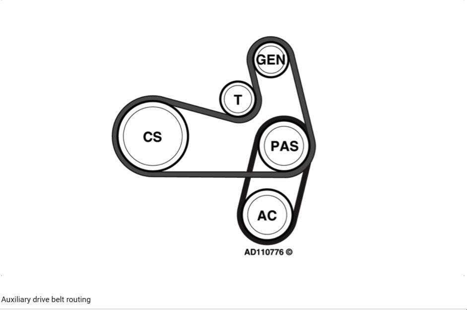 Belt diagram for 2007 ford fusion best sale