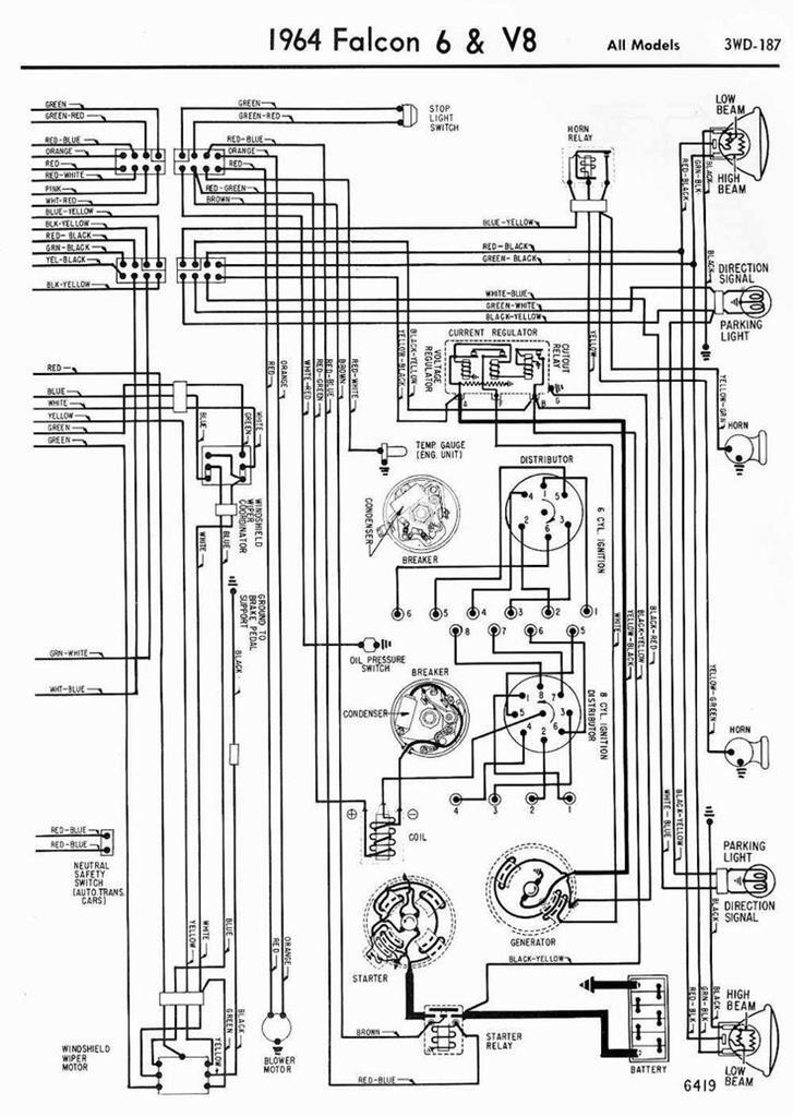 Wanted 1964 Ford Falcon wiring diagram | Retro Rides